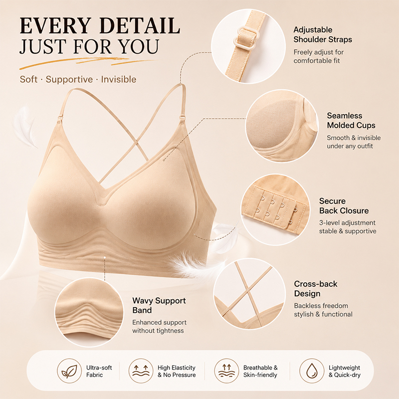 FINETOO Nahtloser Wellen-Stütz – Sleep Bra Bralette Bewertung und Preis