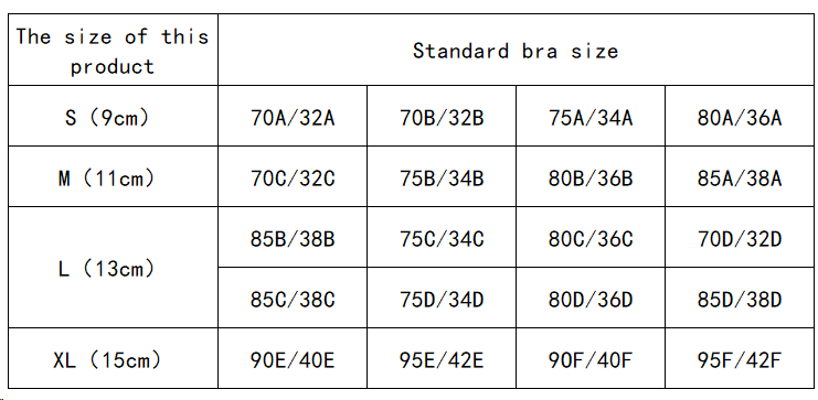 1 Paar atmungsaktive Silikon-B – Push Up Bra Silicone Bewertung und Preis